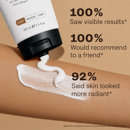 🔥Up to 75% OFF 🌞Mythivra Self Tanner Body Lotion - Gradual Natural Bronzed Sunless Tan, Hydrating Streak-Free Tanning Glow, Vegan, Cruelty-Free, Pregnancy Safe